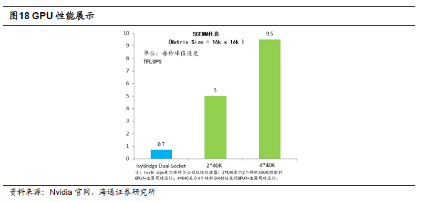 促进人口回流的主要因素_人口普查(2)