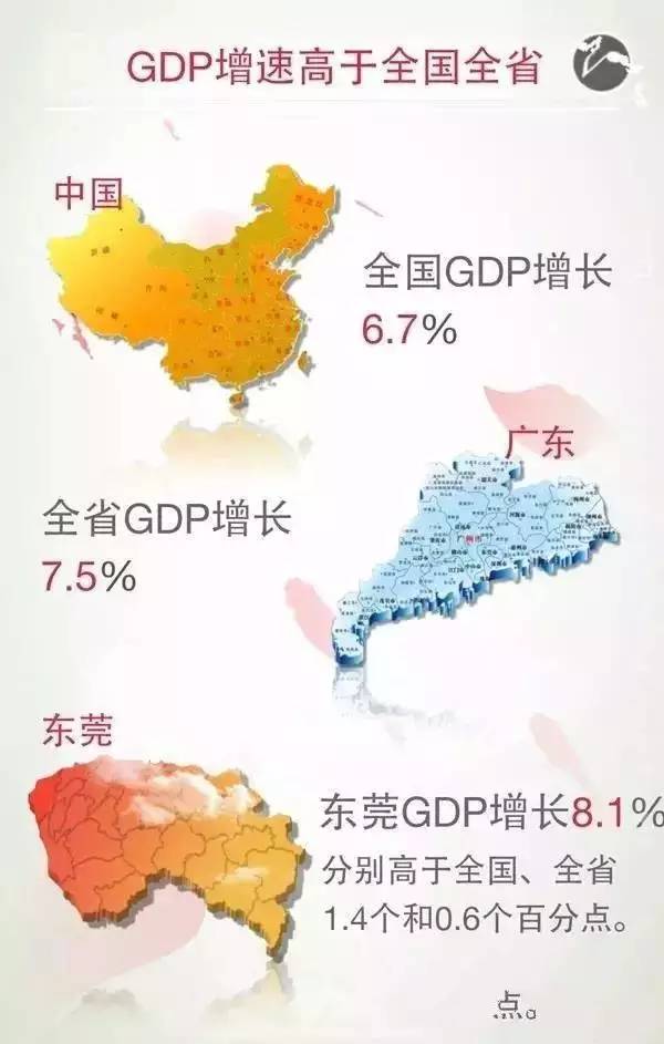 东莞2020各镇街GDP_东莞各镇gdp2019排名(3)