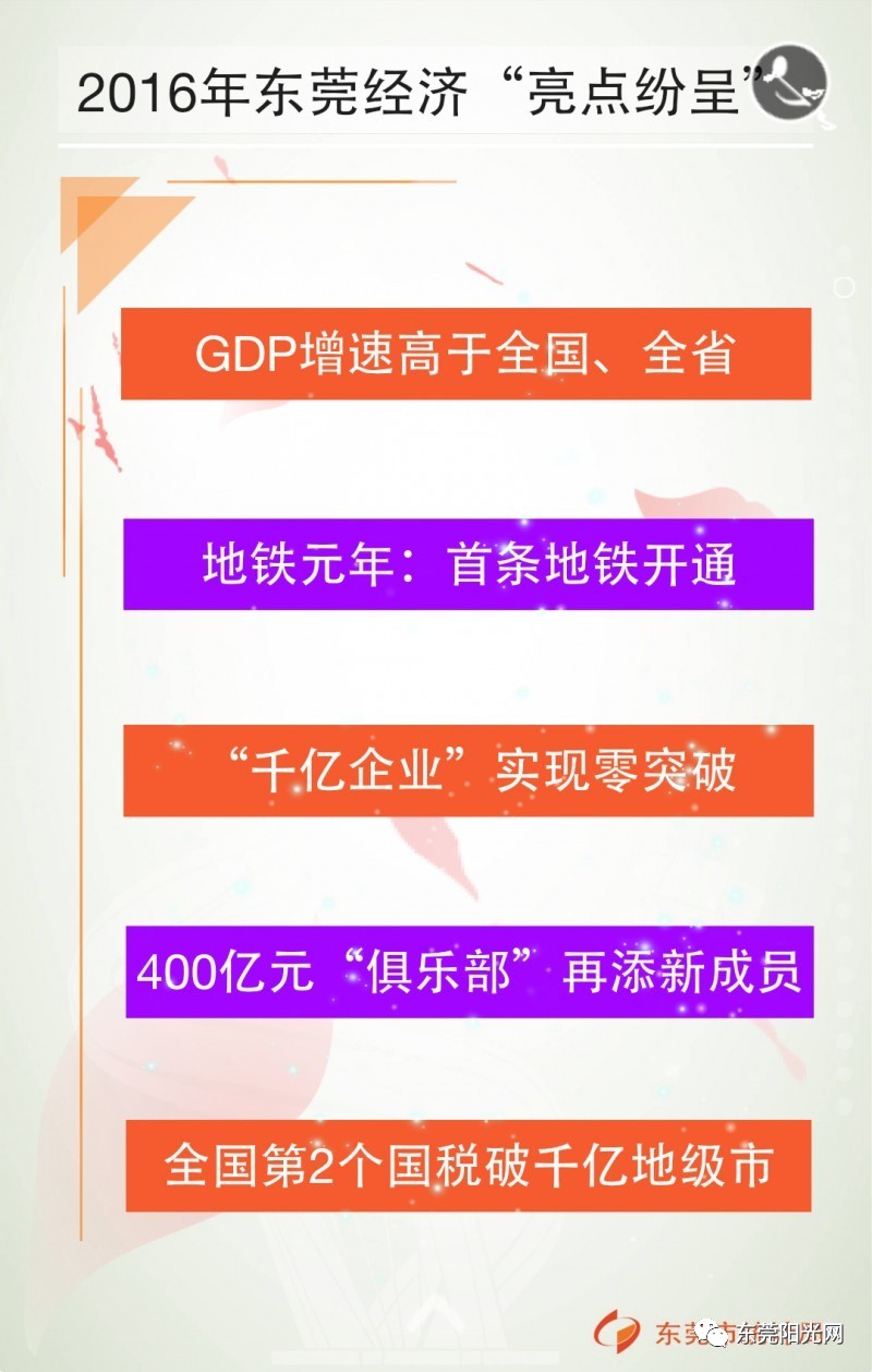 塘厦常平gdp_常平铁路公园图片(3)