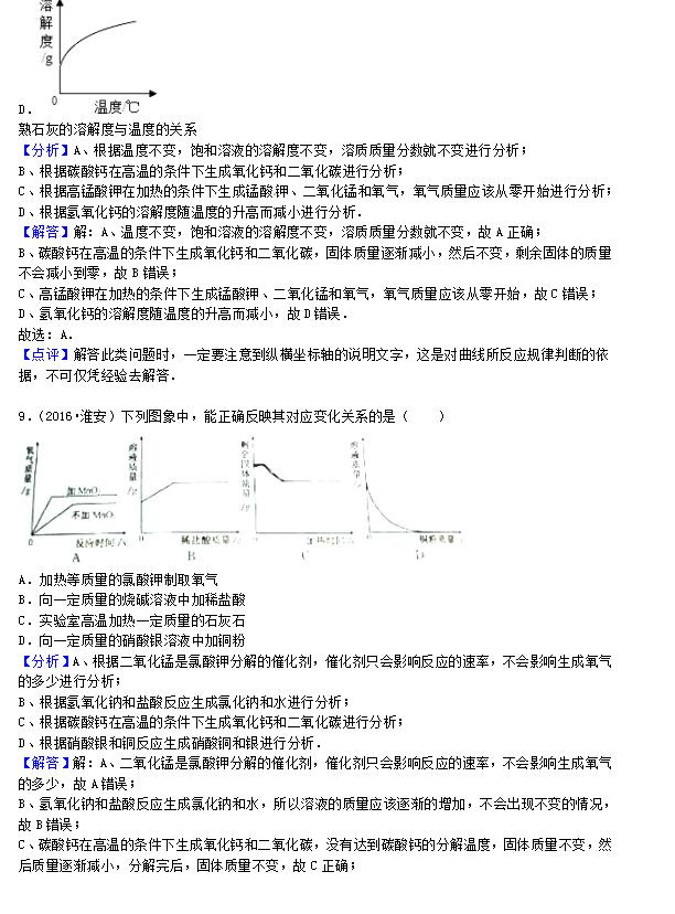 2016年中考化学试题分类汇编-盐化肥