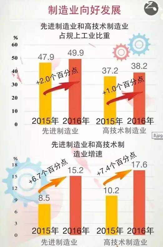 东莞镇街近10年gdp_最新 东莞32镇街GDP排行榜出炉,横沥64.73亿元 第23名(3)