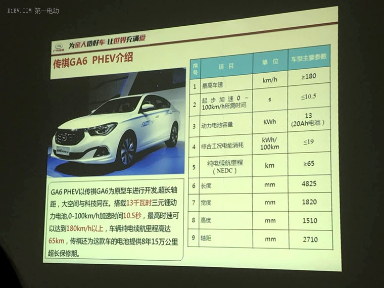 一周新车|云度将推出两款小型SUV；新款奔驰GLA谍照曝光