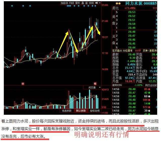 兵工第一龙头跌至9元,年报增2960%,超柘中股份