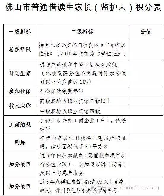 佛山市人口准入条件_佛山拟放宽市外户口准入条件 有房即可入户(3)