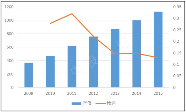 日本东京gdp占比_日本东京道一本热