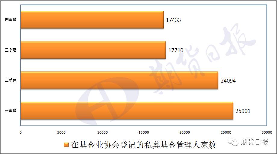 数字人口管理_广东实际管理人口数全国第一 三年增加1100万人(3)