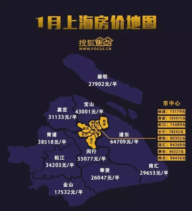 2017年首月上海房价地图出炉,春节过后你家房子涨了多少?