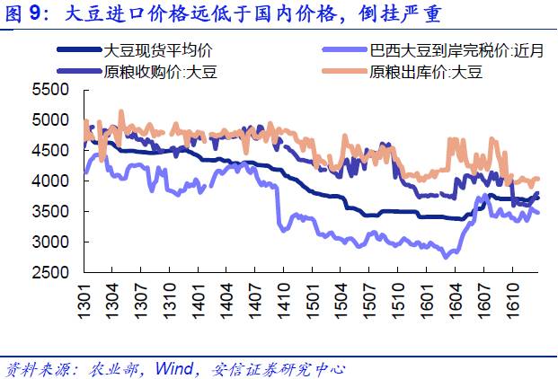 中国人口的主要矛盾是_社会主要矛盾变化图片