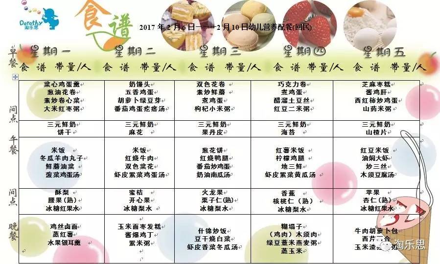 【淘食谱】一周幼儿营养配餐