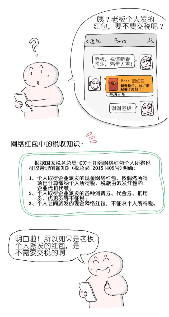 漫画|过年收到老板的网络红包，到底要不要交税？