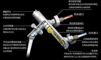 温控淋浴什么原理_淋浴开关温控