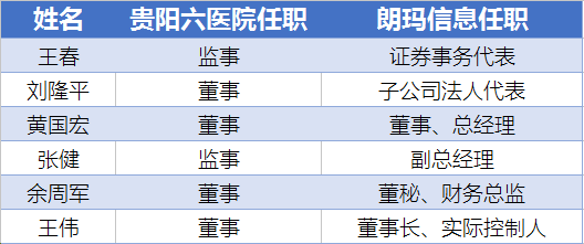 姓尚的人口_人口普查图片(2)