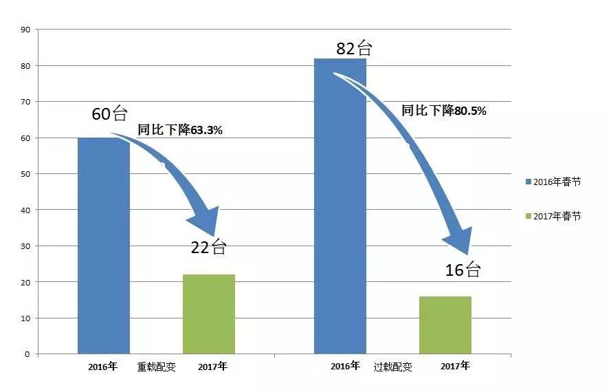 内江多少人口_这11个只属于内江人的 第一次 ,你见证过几个