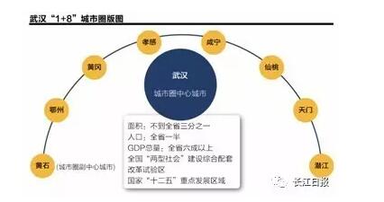 天门人口总量_应天门(2)