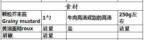 做牛排不能够不会的秘制牛排酱料