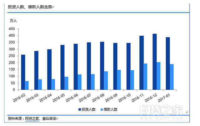 九江10年到20年的人口数量_长沙到九江高铁规划图(2)