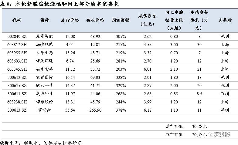 有必要考虑减少人口英文_端午节英文手抄报(2)