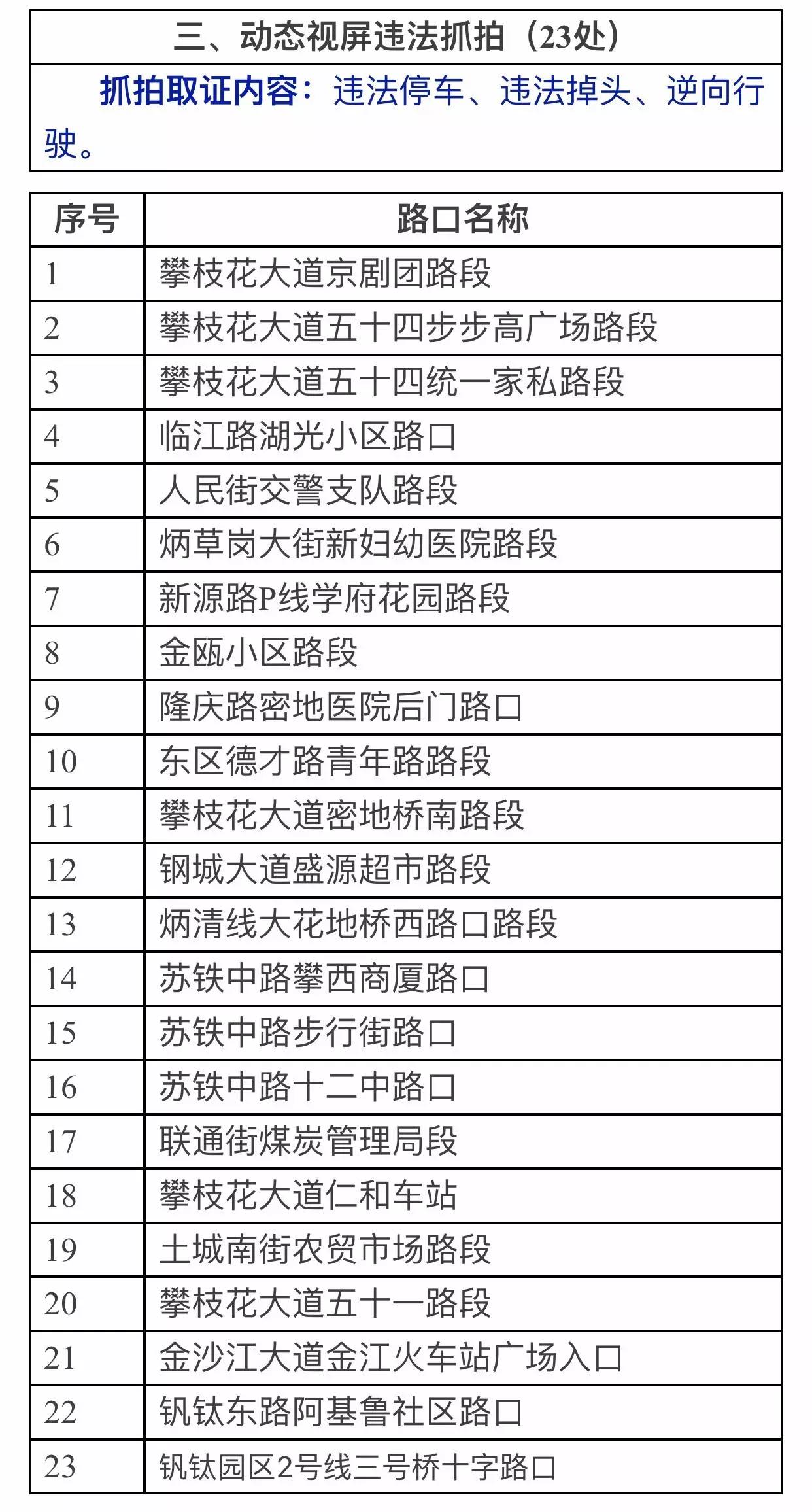 电子眼能查到失踪人口吗