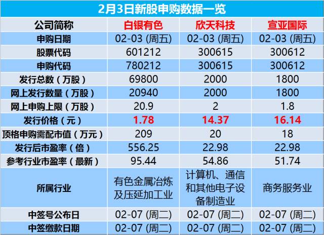 白银有色金属公司gdp_白银有色集团公司大力发展循环经济 推进产业升级技术改造