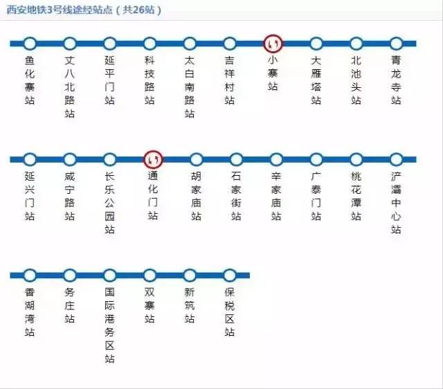 2017最新最全版西安地铁首末班时间表And沿线
