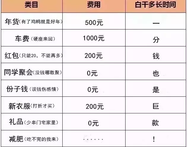 常州多少人口_常州这家老宾馆,申请破产了 还有这些 消失 的常州地标,你认识(2)