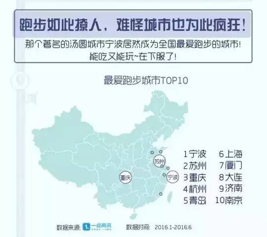 宁海gdp_有点意外 2016中国GDP百强县揭晓,你的家乡入围了吗(2)