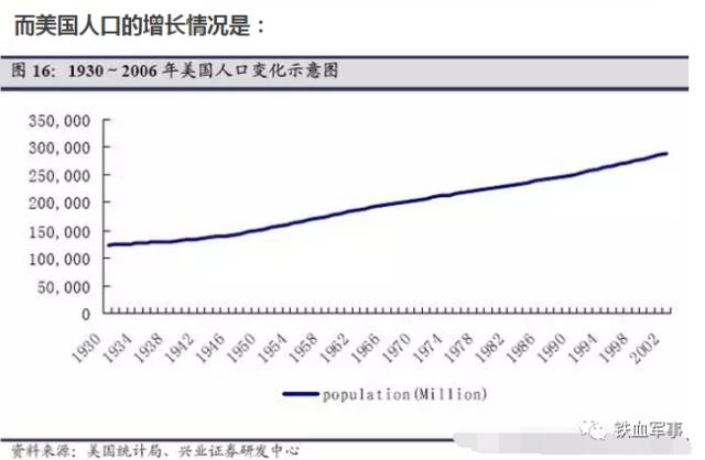 日本人口密度比中国大_连续两年销量下滑,汽车行业已经成为夕阳行业了么(3)