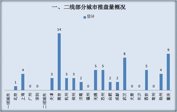 承德市农业gdp占比_承德绿色产业增加值GDP占比达39