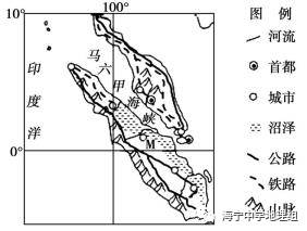 【每天一题】（033）马六甲海峡洋流流向