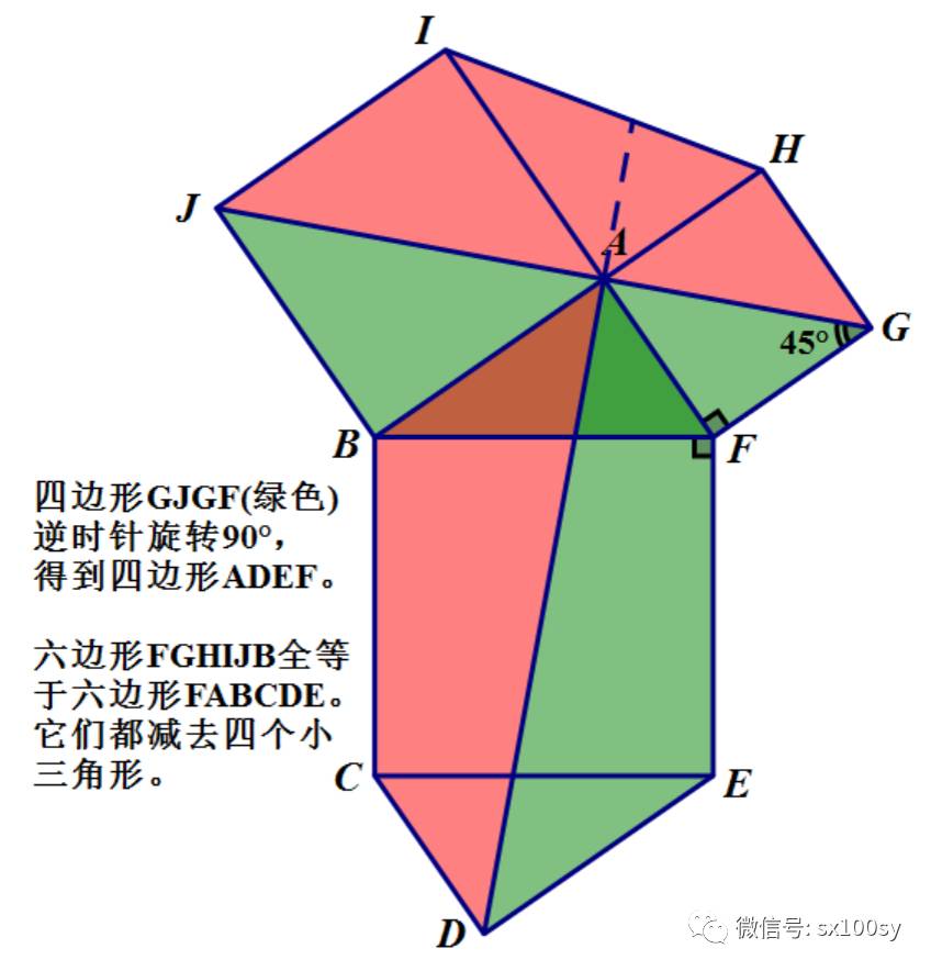 图说公式系列文章汇总之三第三个10篇全是勾股定理的漂亮证明包括