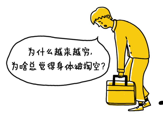 1996年gdp_五域论湛：A股正直逆势牛市当中2019年或到1万点图(2)