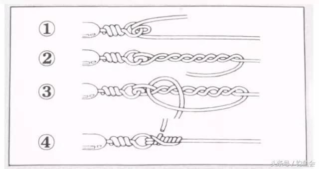 八字环与子线的绑法