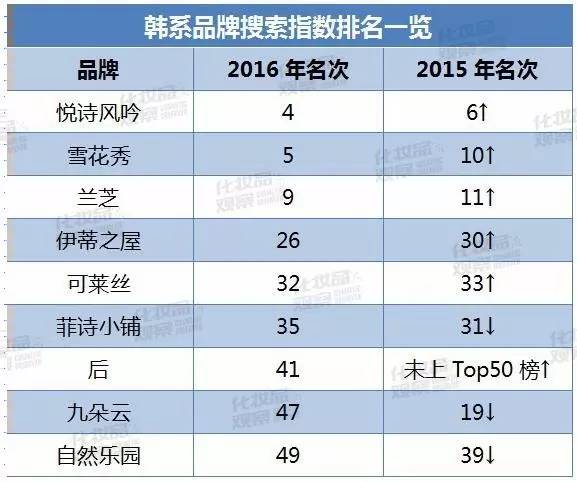 2023年最受欢迎的净水器品牌排行榜TOP10