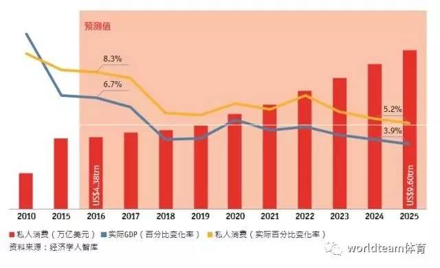 中国人口大市_...据显示广州常住人口达1270万 中国新闻 -数据显示广州常住人口(3)