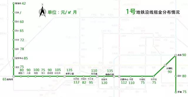 地铁1号罗宝线