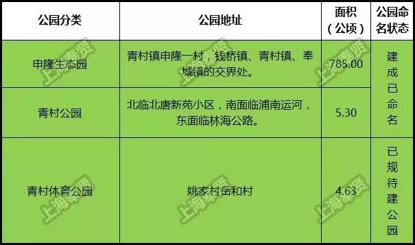 金渡镇GDP_金渡镇(2)