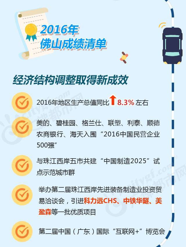 中国四大强省gdp出炉_如果把中国四大 经济强省 GDP相加,可以在全球排第几