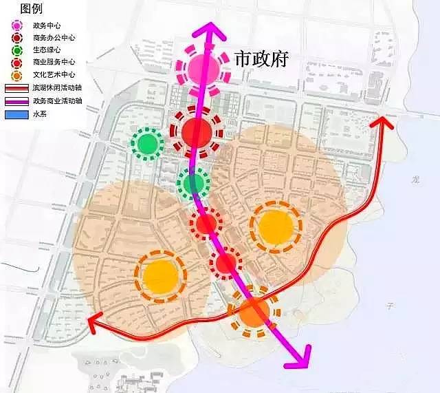 蚌埠市龙子湖区2021年GDP_蚌埠市区最全学区划分来了(2)