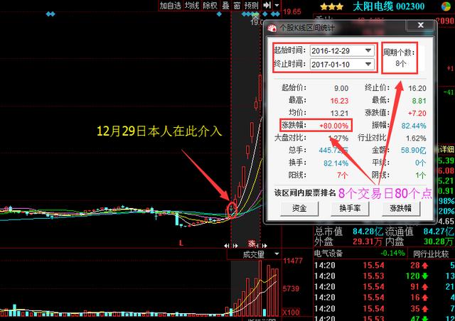 西安军工航天不算gdp吗_西安航天发动机厂照片