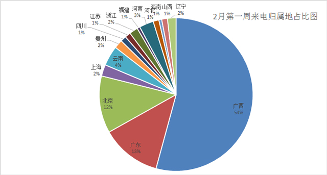 广西岑溪gdp怎么越来越少_番禺越来越可怕,你知道吗 GDP接近1800亿