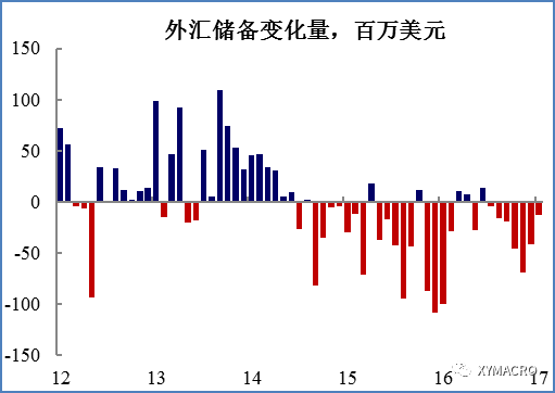 3月宏观数据点评_泽平宏观企业盈利持续回升,供需改善成本费用下降——点评1-...(2)