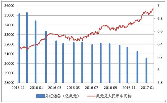 德克萨斯州各市gdp_2017年河南各市GDP排行榜 郑州总量第一 11城增速下降 附榜单(2)