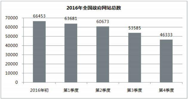 监空的原理_利用ad5380多通道dac进行输出通道监控(3)