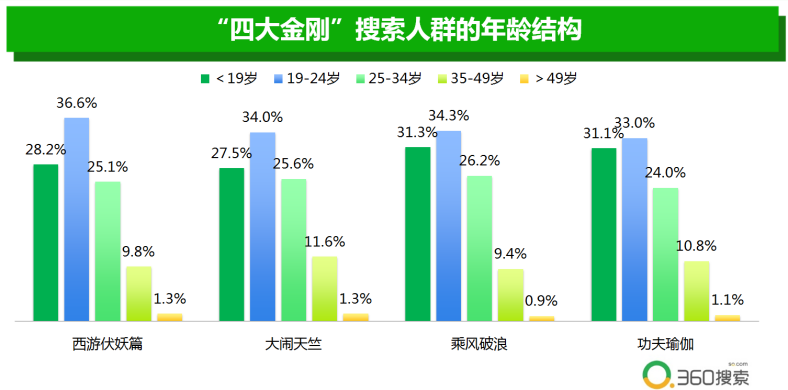 河北人口碑_提供商友宣传易 河北哪里有供应口碑好的邢台258商务卫士(3)