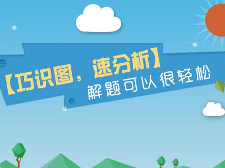 高中化学：巧识图，速分析，解题可以很轻松