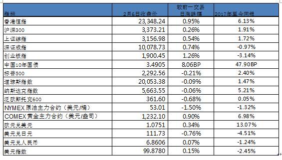 重庆市经济总量排名第几_2015年经济总量排名