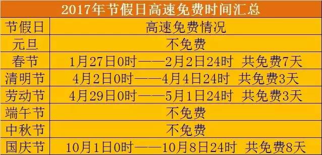 全国人口信息库_中国将建设人口基础信息库 身份证号为唯一标识(2)