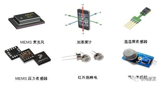 传感器—人类感官的延伸