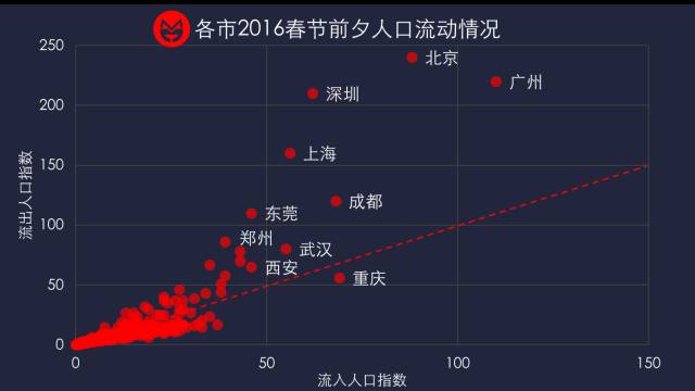 益阳人口流出去了哪里_益阳职业技术学院