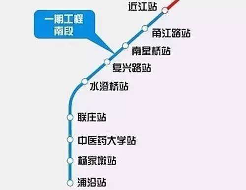 复兴区gdp_今年GDP超6000亿元的城市盘点之一 河北省唐山市和石家庄市(3)